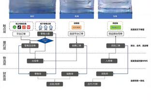 罗体：博努奇转会罗马告吹，罗马老板不想为他支付200万欧薪水